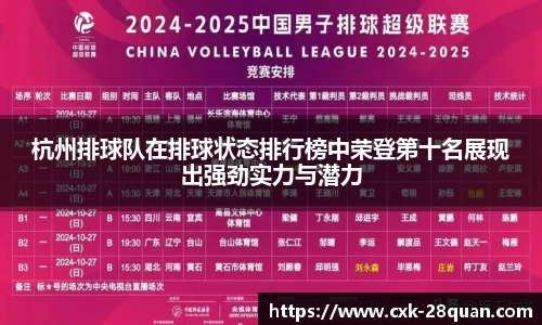 杭州排球队在排球状态排行榜中荣登第十名展现出强劲实力与潜力